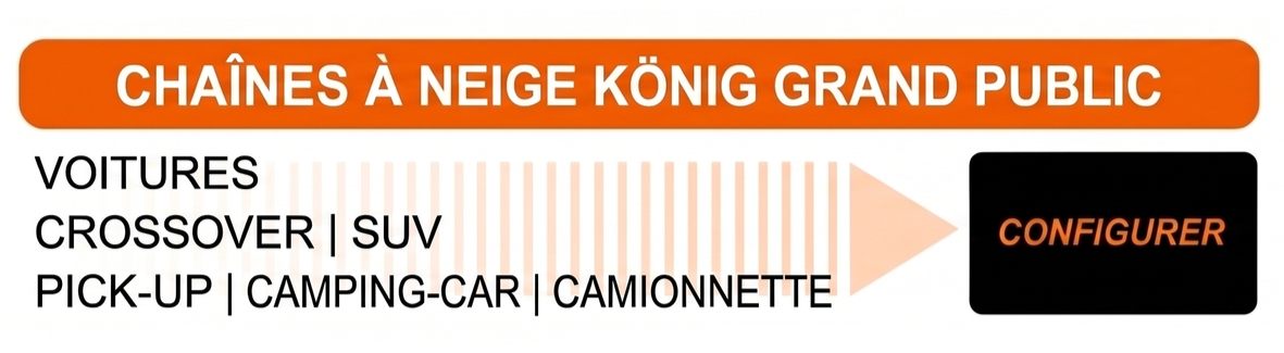 catene consumer